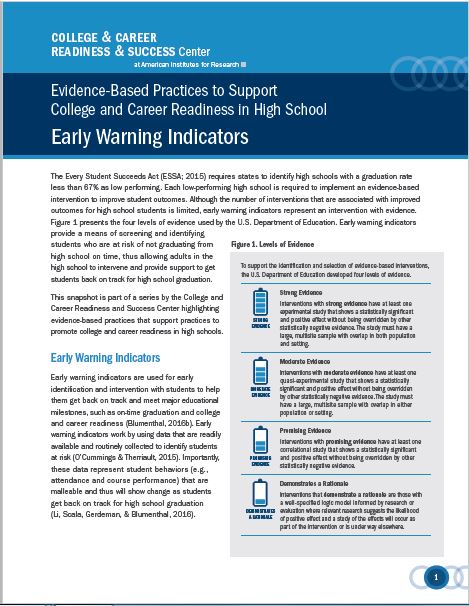 Evidence-Based Practices Supporting College and Career Readiness in High School: Early Warning Indicators